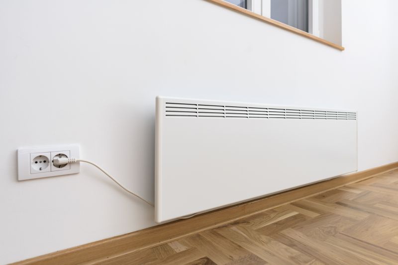 Panel Heating Installation in Annapolis, MD